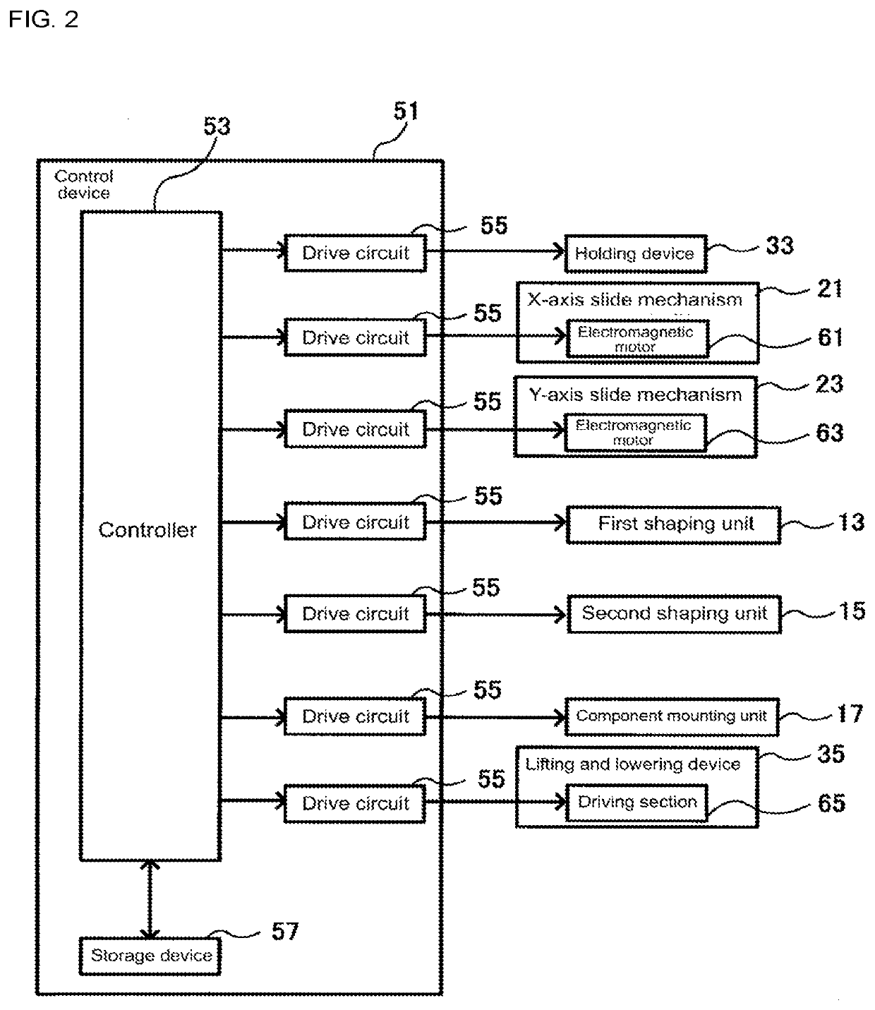 Manufacturing apparatus for performing additive manufacturing of an electrical device