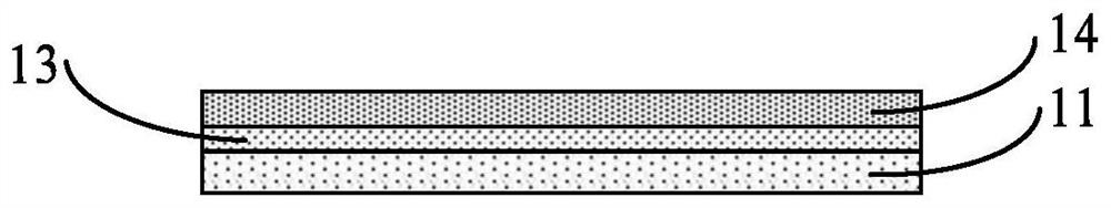 Display panel, manufacturing method thereof, and electronic device