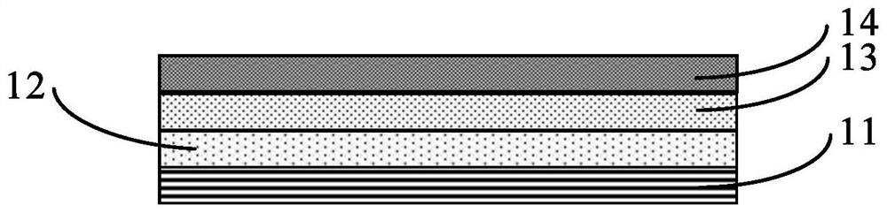 Display panel, manufacturing method thereof, and electronic device