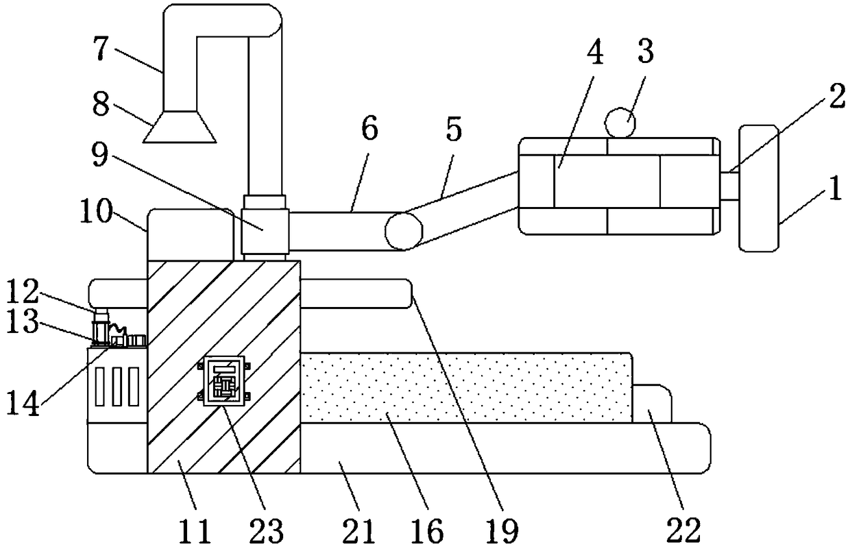 Efficiency type dental equipment