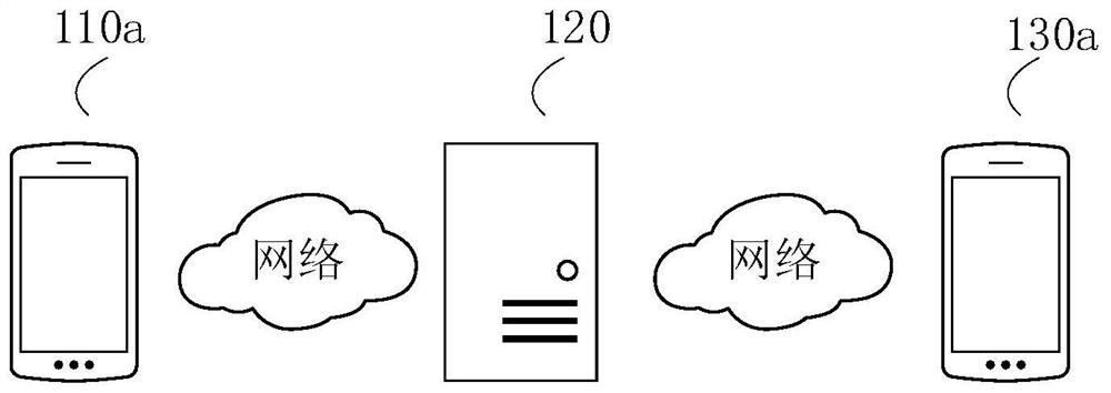 Data transmission method, device, electronic device and storage medium