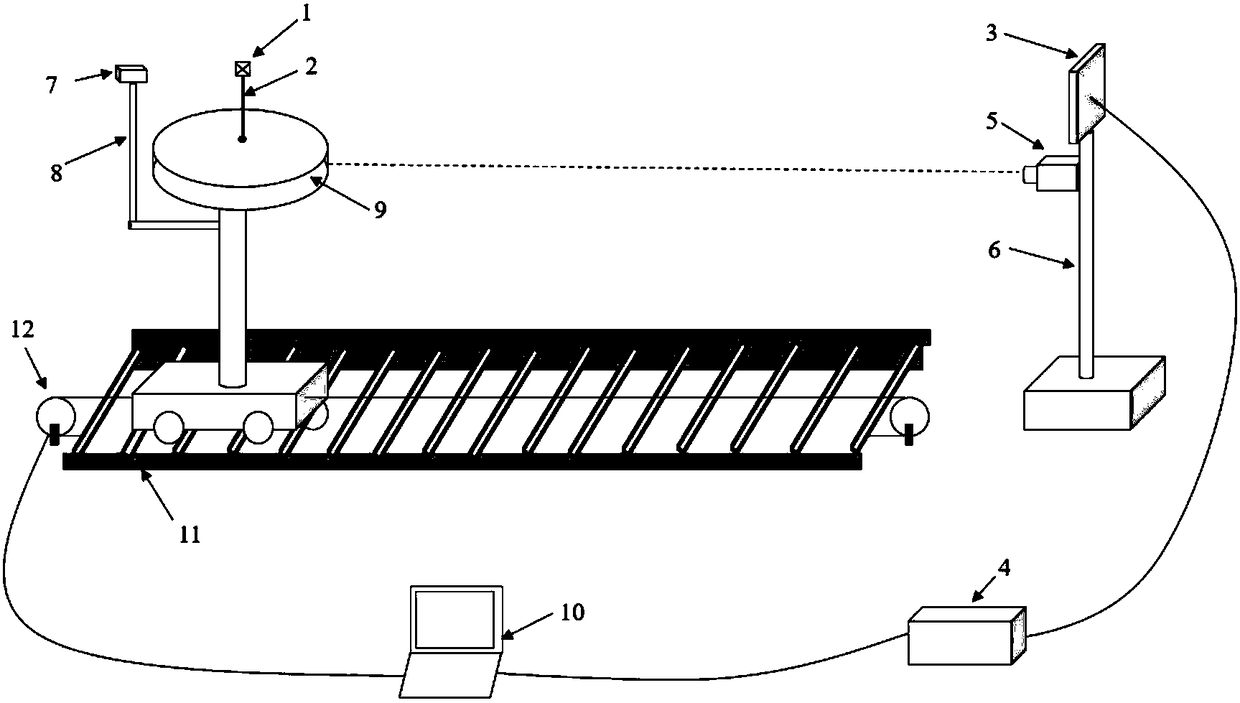 Automatic detection method for three-dimensional coordinates of RFID (Radio Frequency Identification) tag based on DLT