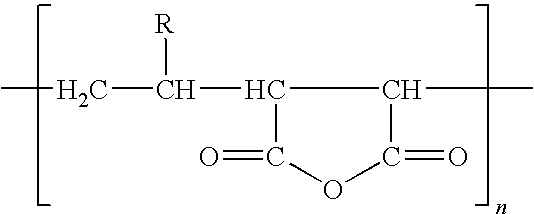 Method for Reducing Fouling in Furnaces