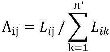 Rational distributed expression reference based thesis recommendation method