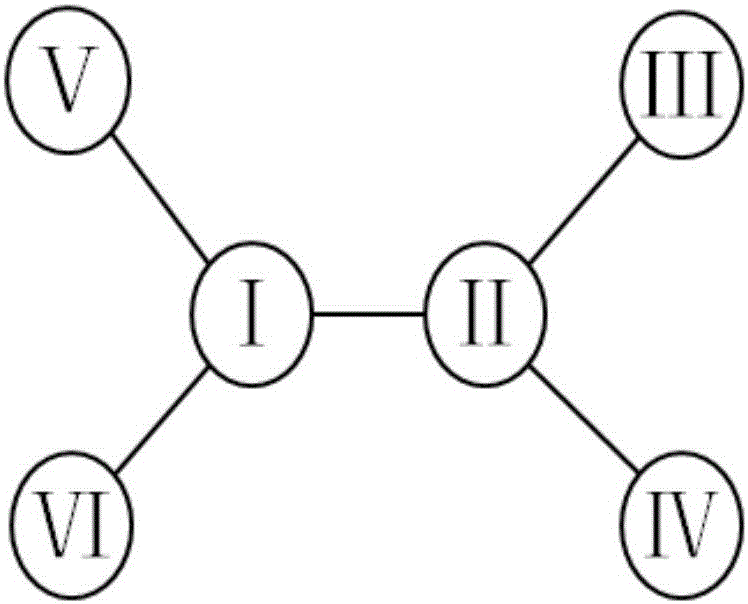 Rational distributed expression reference based thesis recommendation method