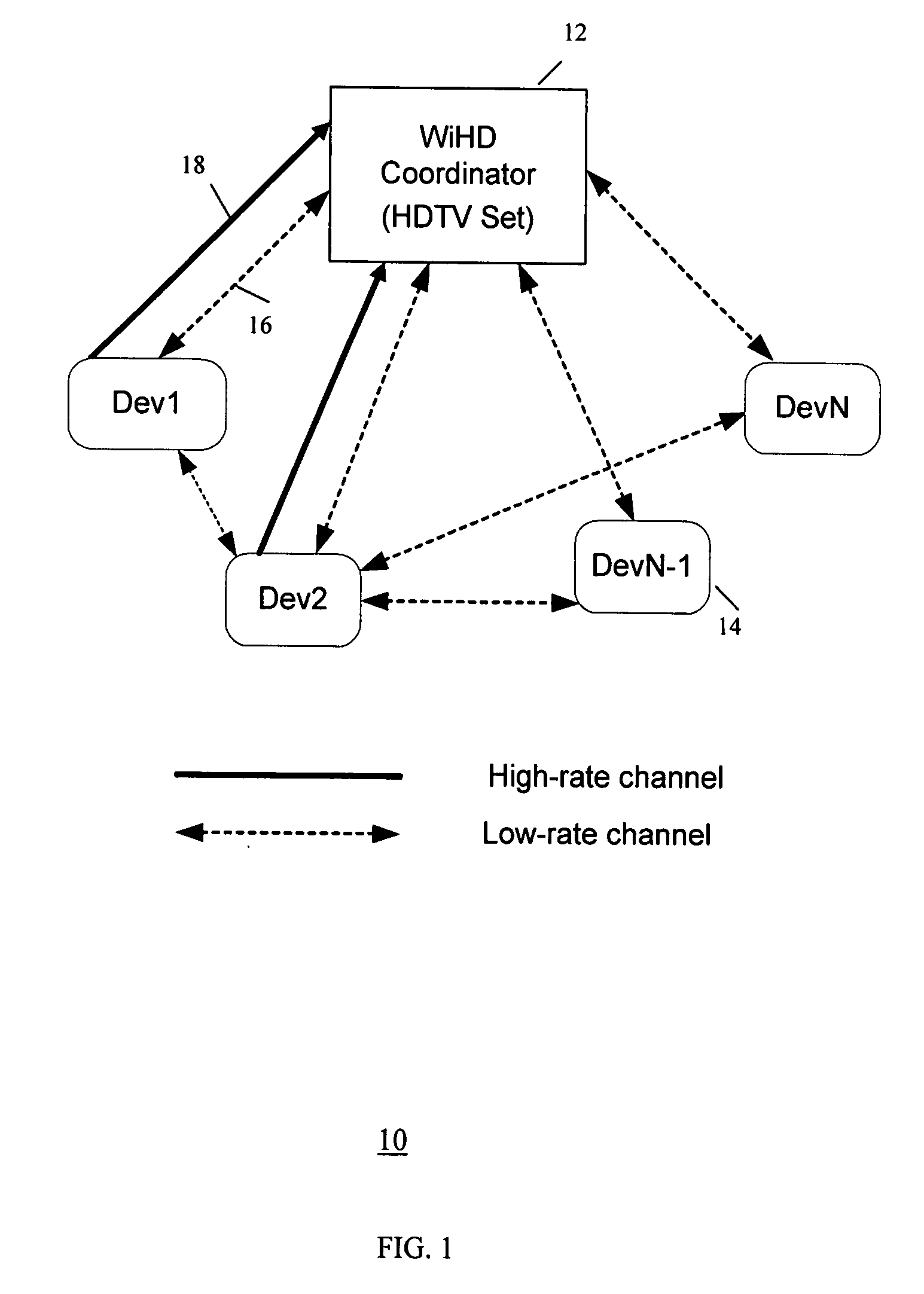 Method and system for device discovery in a wireless video area network