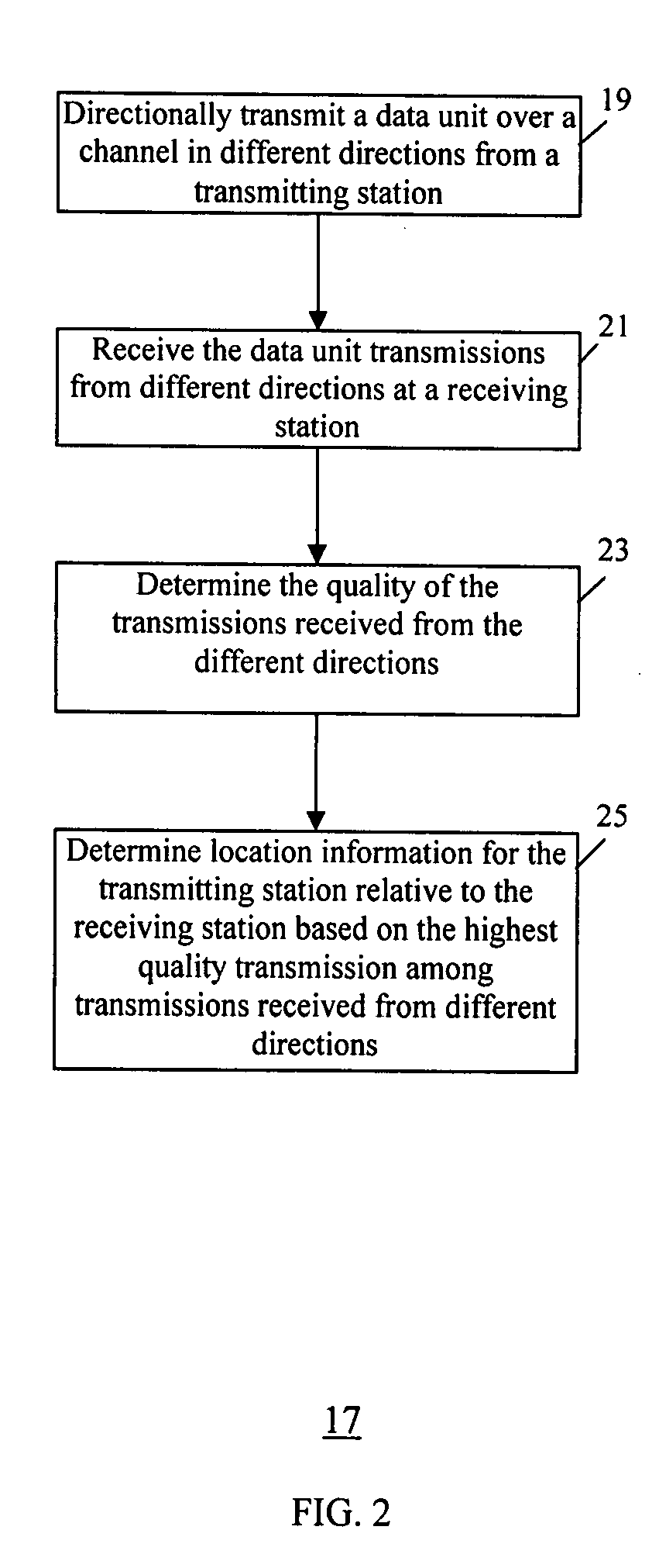 Method and system for device discovery in a wireless video area network