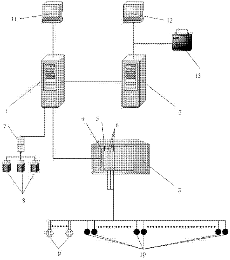 Leakage rate detection method and system for containment of nuclear power station