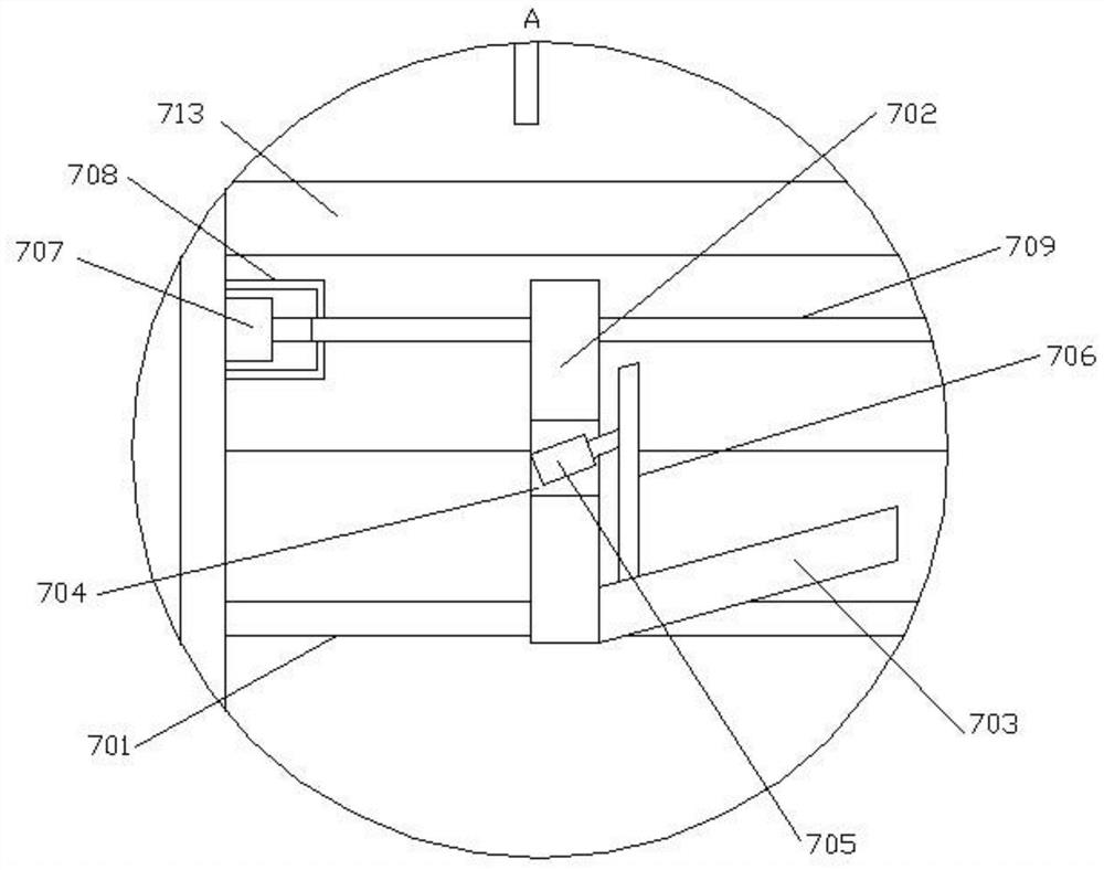 A biomass gasification furnace grate ash device