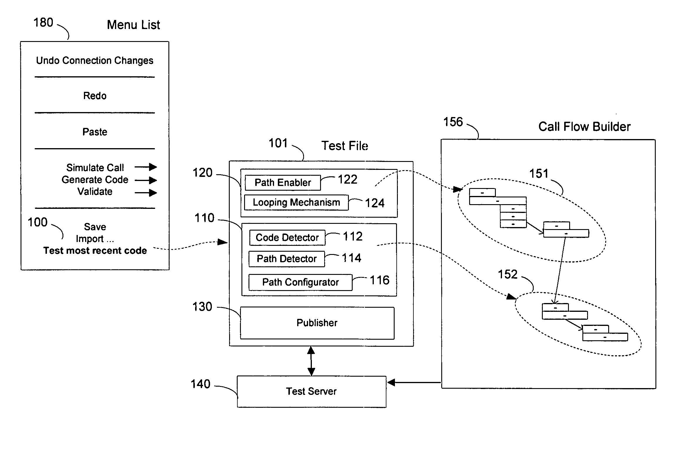 Method and system for testing sections of large speech applications