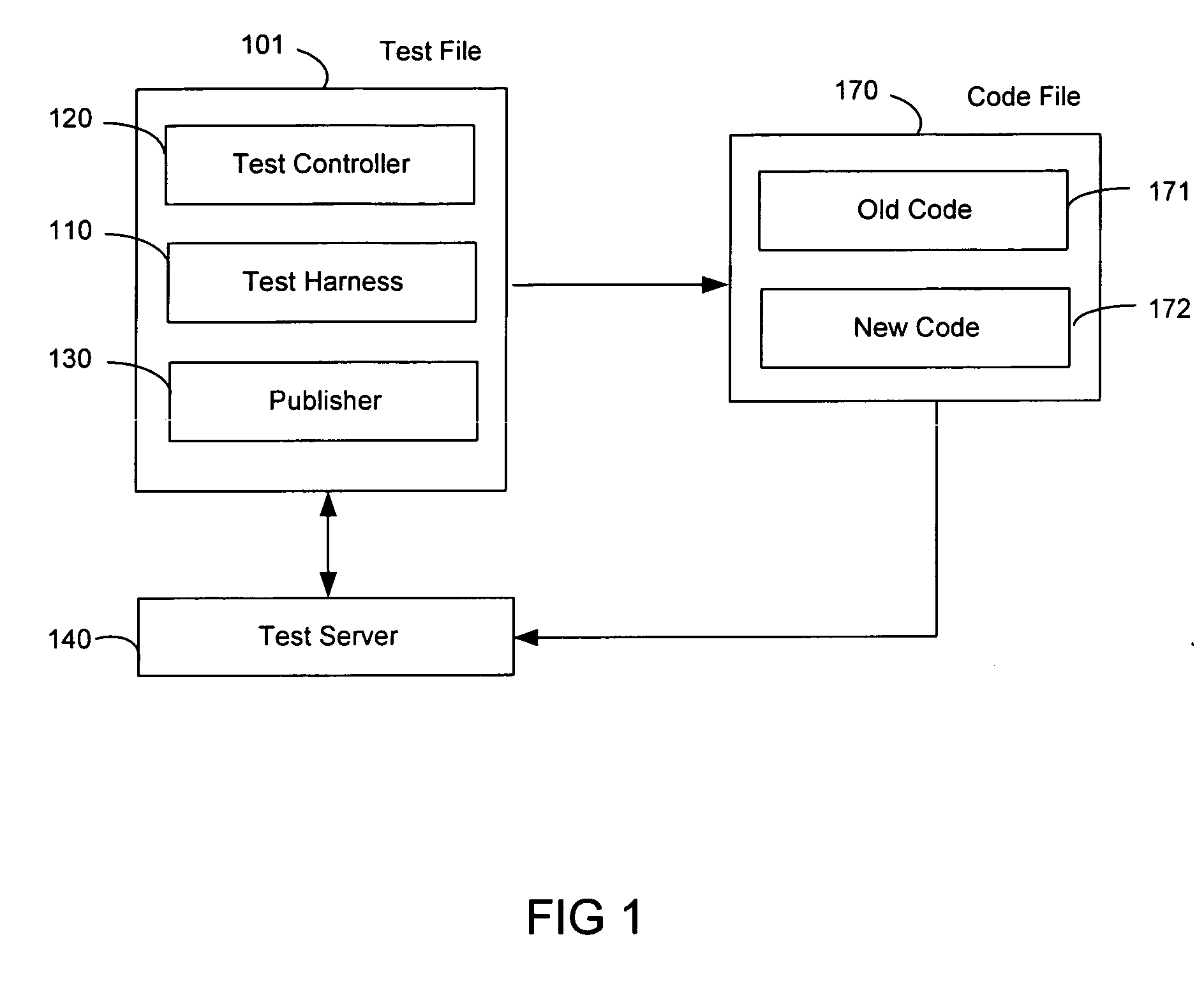 Method and system for testing sections of large speech applications