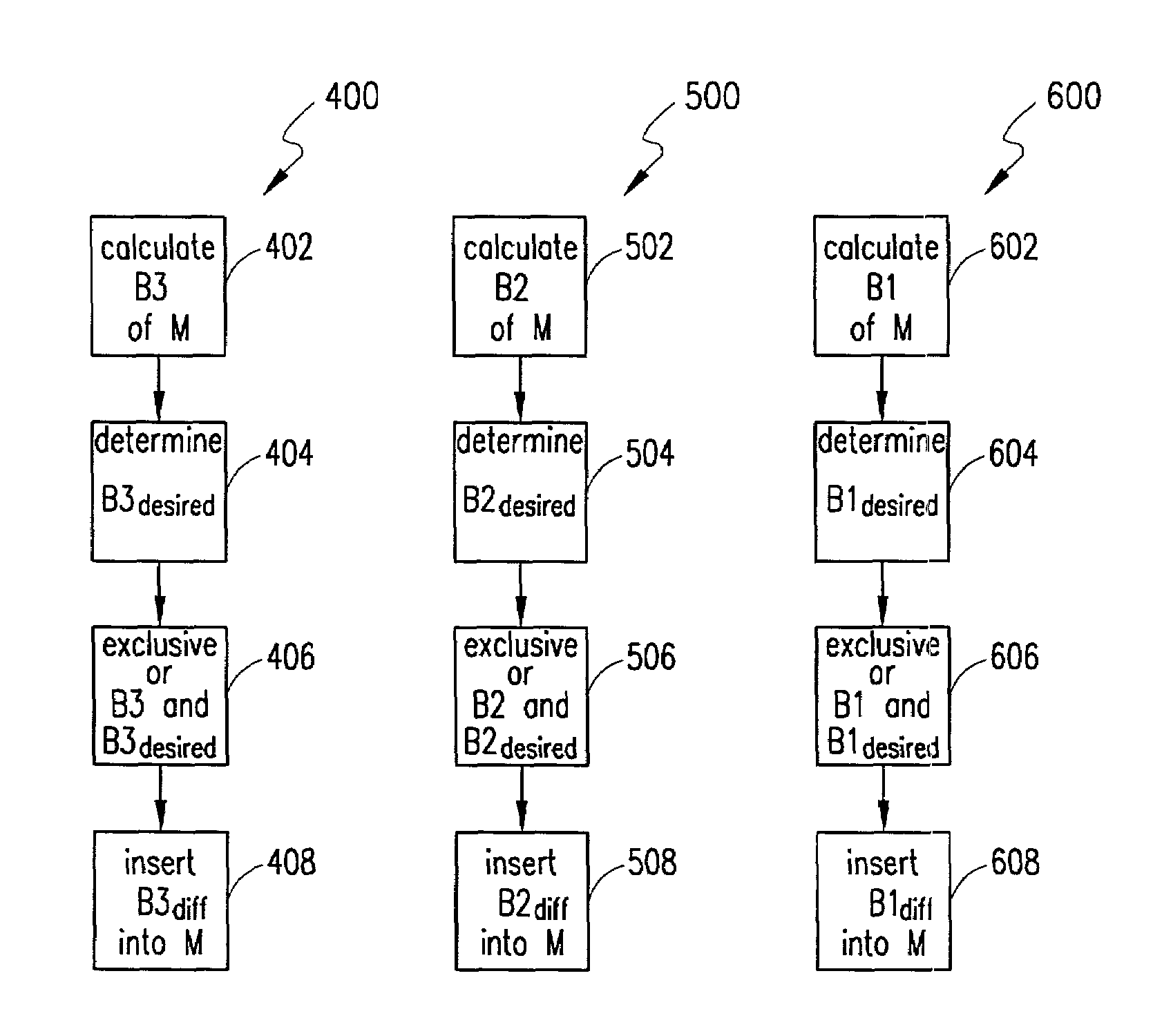 Method of and system for constructing valid data for memory-based tests