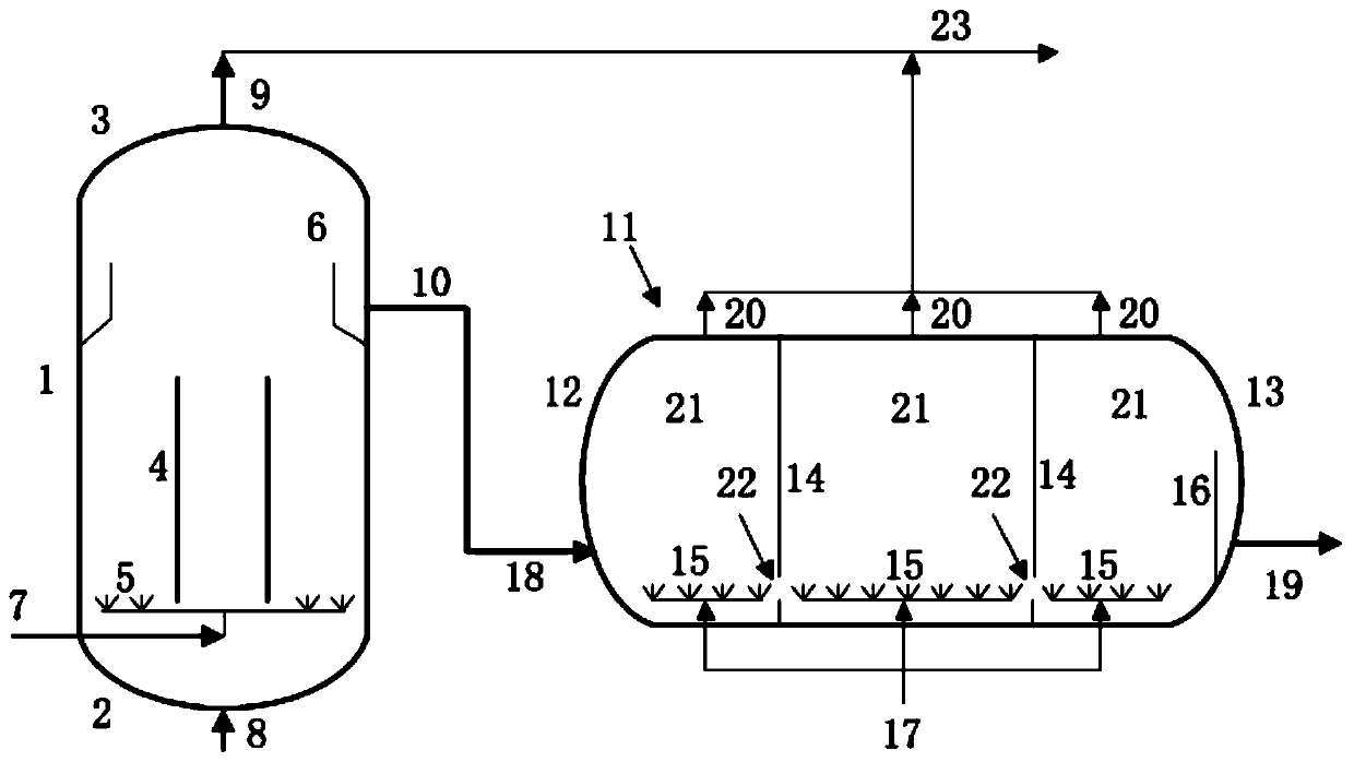 Device and method for oxidizing organic matters