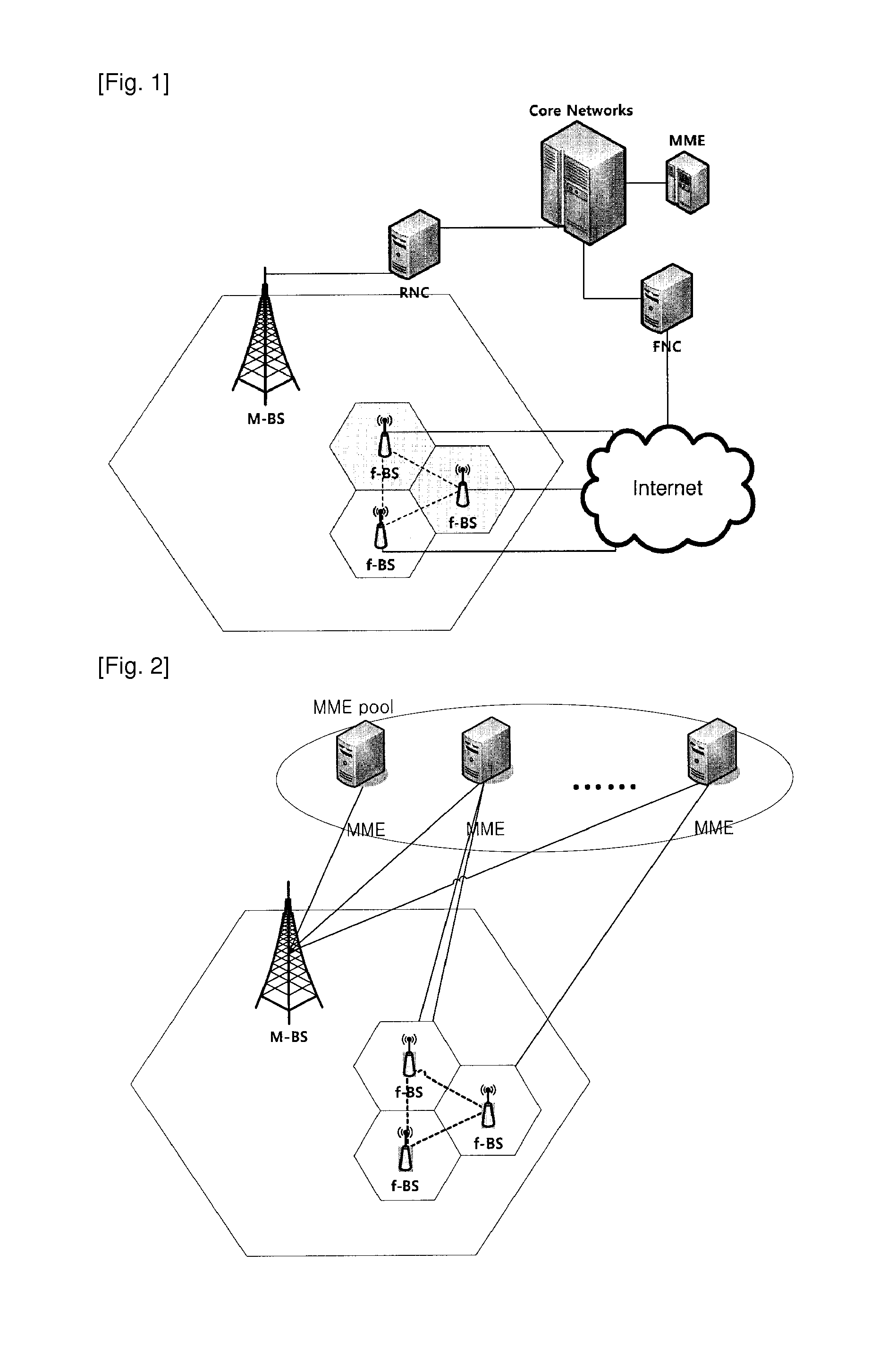 Method for controlling connection configuration by femto base station and method for configuring connection by terminal