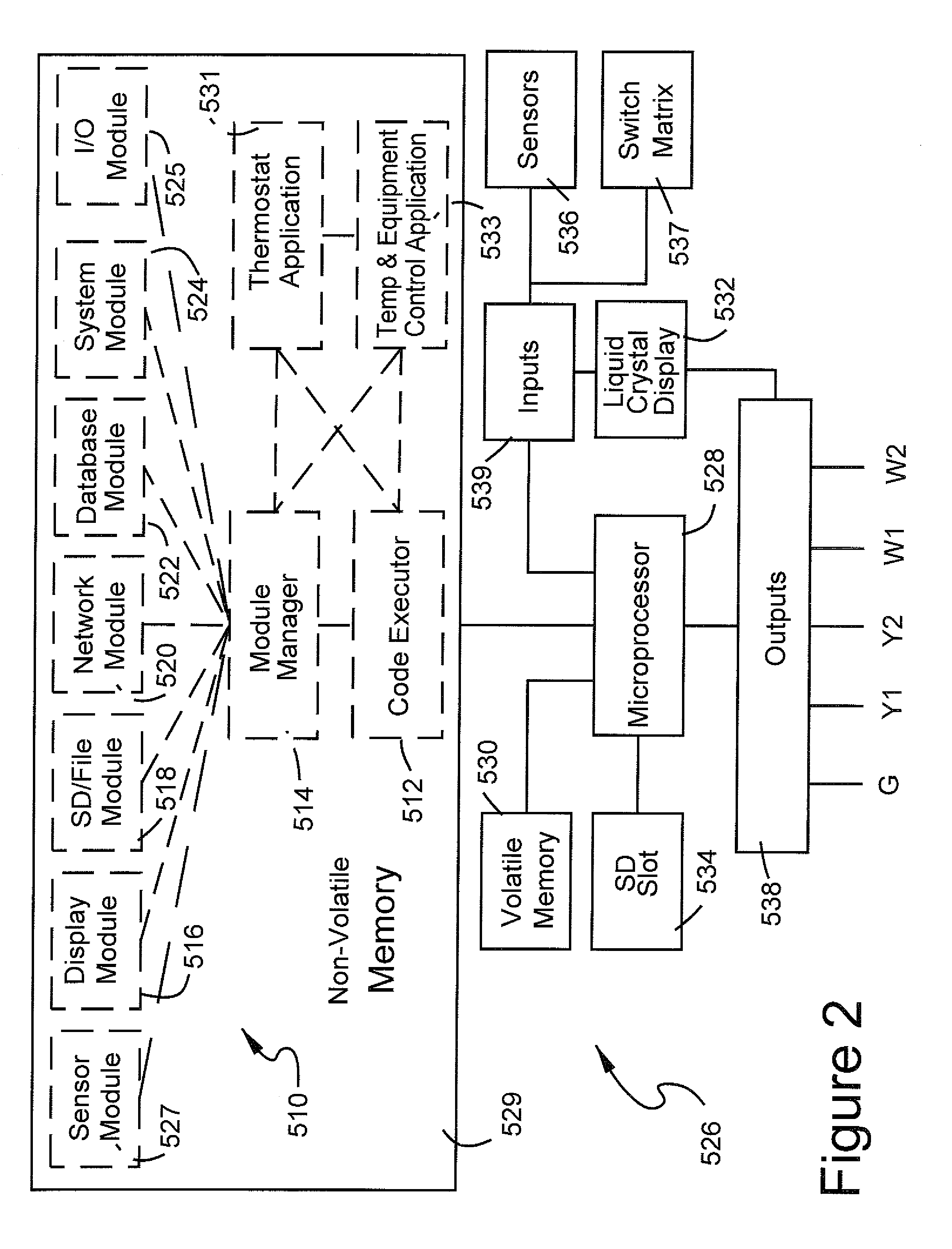 Programmable environmental comfort controller