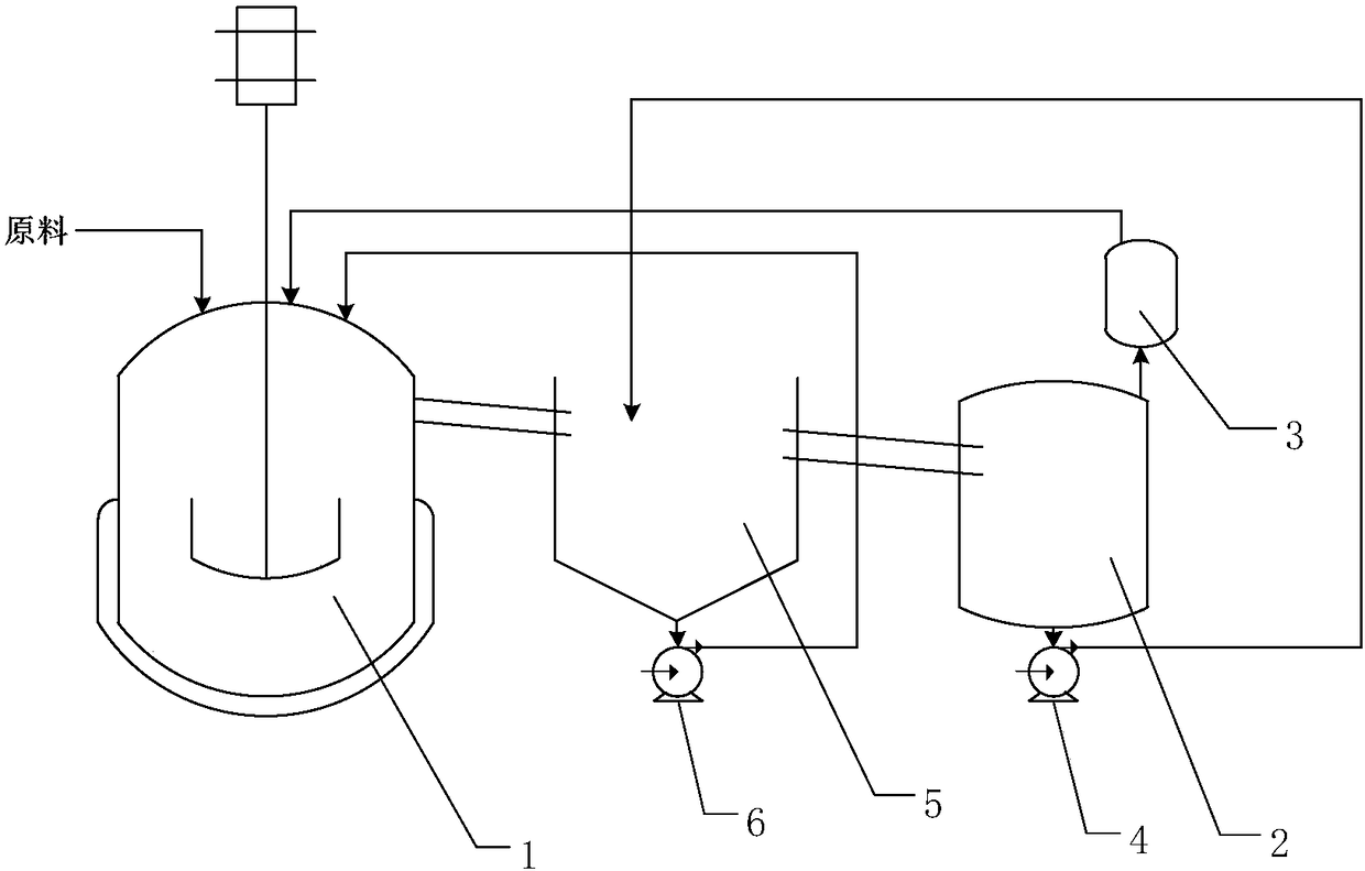 Buffer system for preparing cobalt carbonate