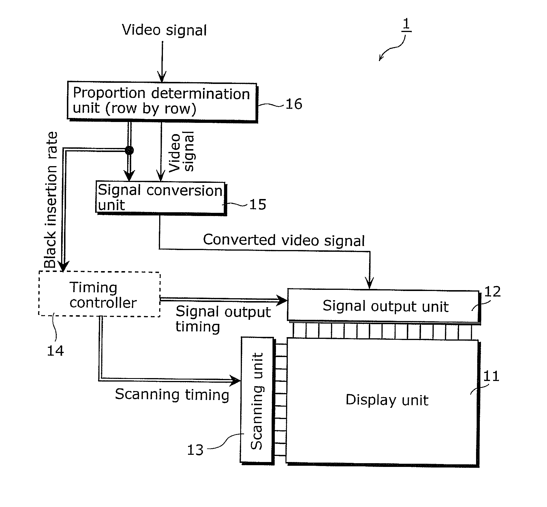 Display device and driving method thereof