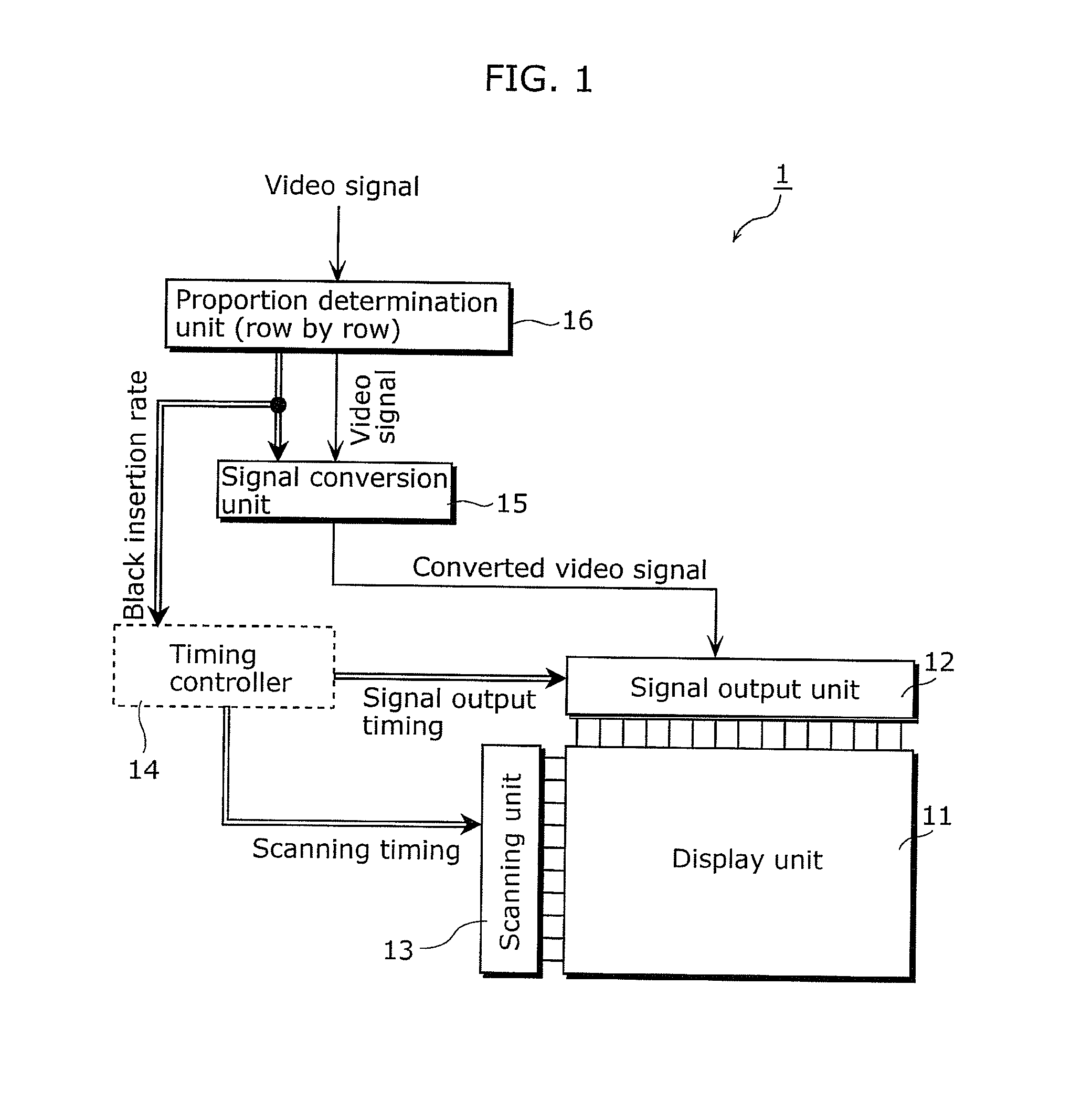 Display device and driving method thereof