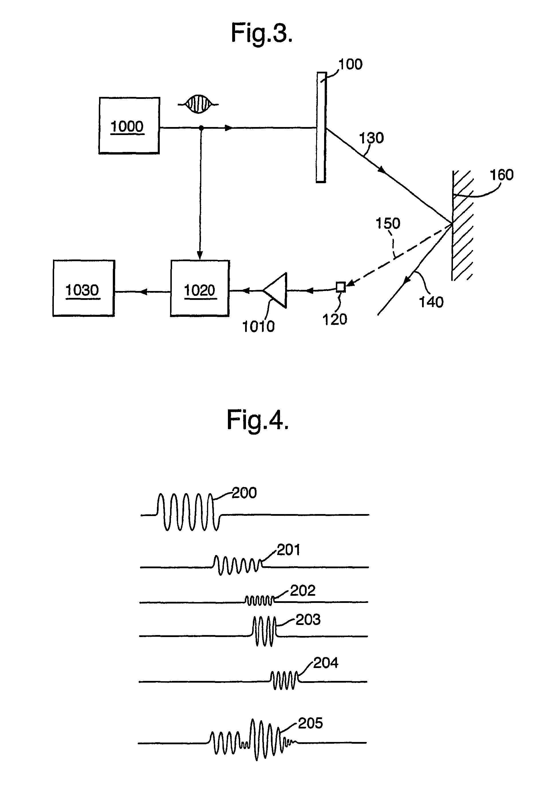 Set-up method for array-type sound system