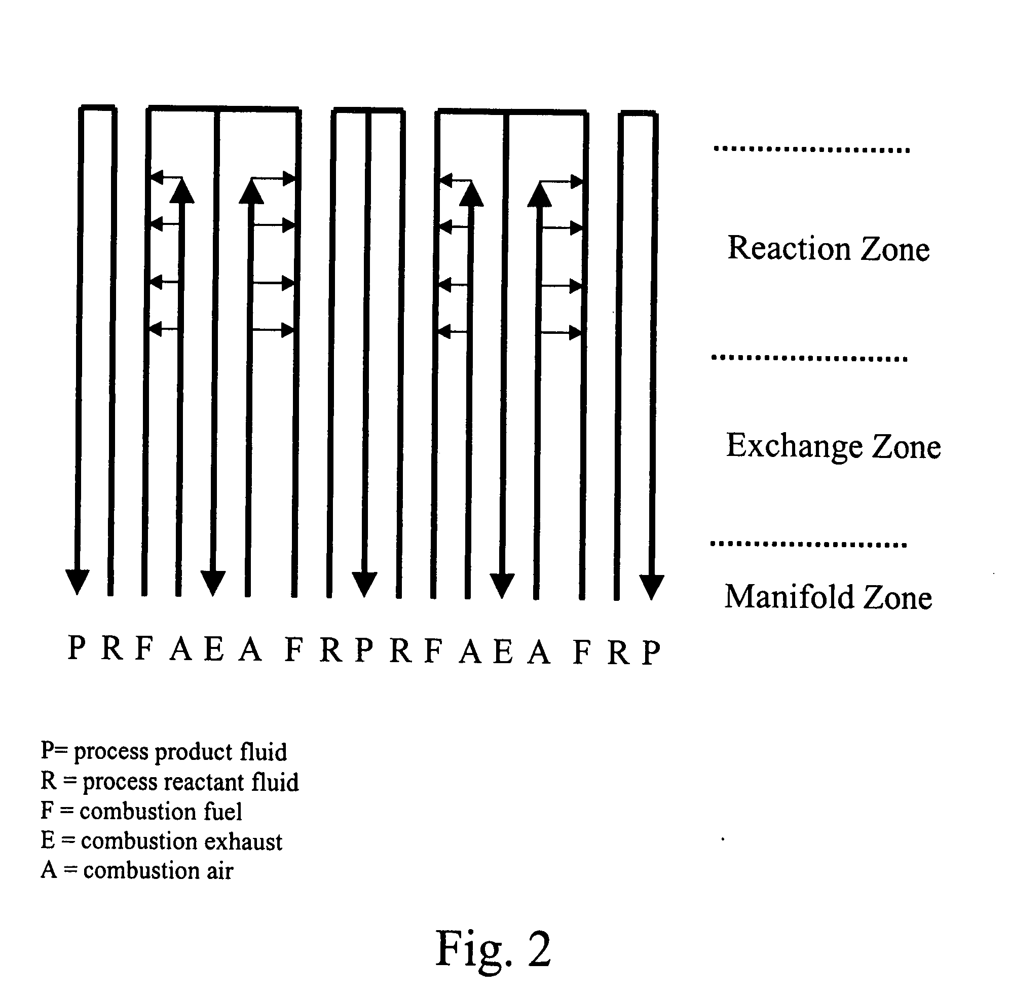 Integrated combustion reactors and methods of conducting simultaneous endothermic and exothermic reactions