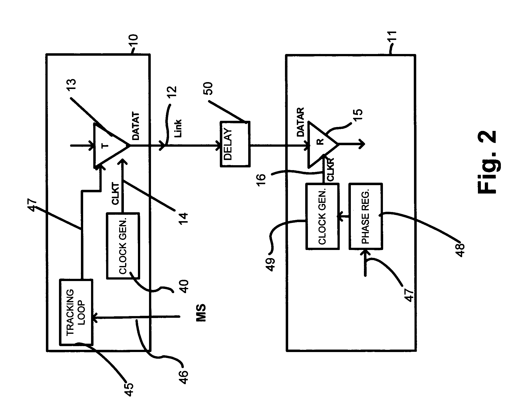 Drift tracking feedback for communication channels