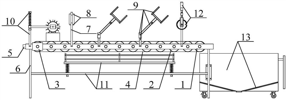 Full-automatic logistics sorting system and sorting method