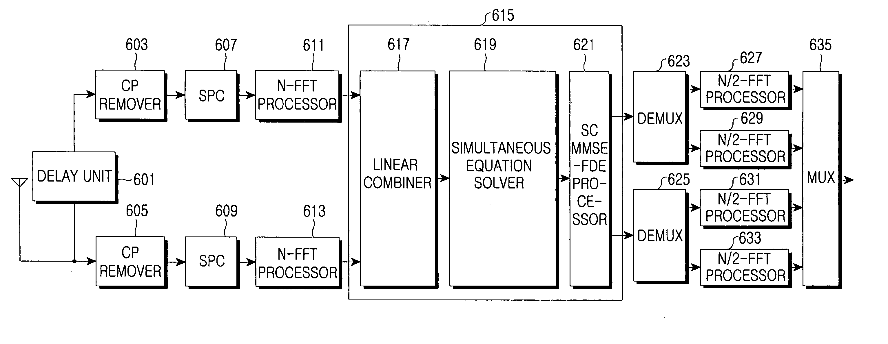 Apparatus and method for transmitting and receiving a signal in a wireless communication system