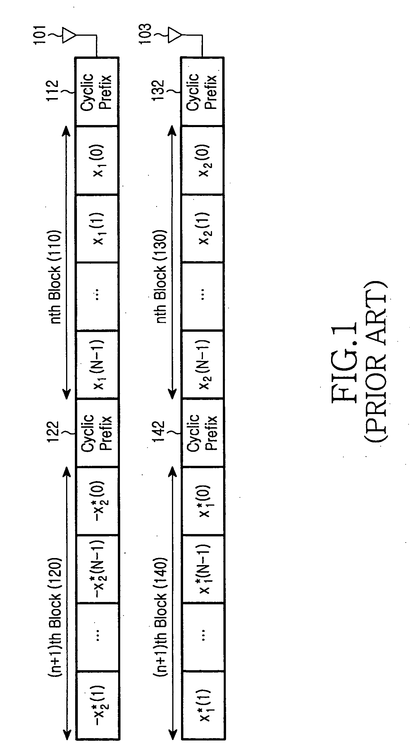 Apparatus and method for transmitting and receiving a signal in a wireless communication system