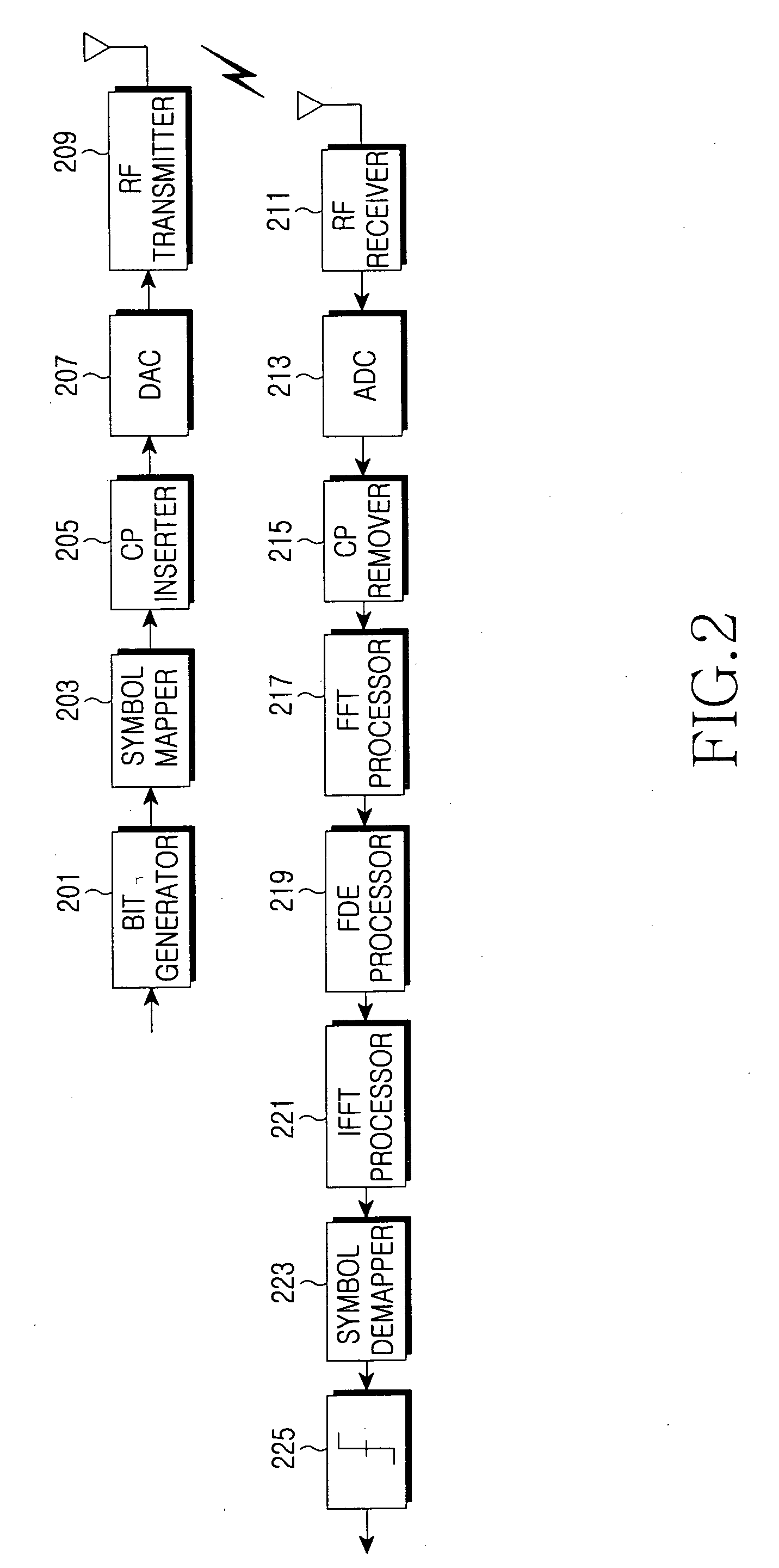 Apparatus and method for transmitting and receiving a signal in a wireless communication system