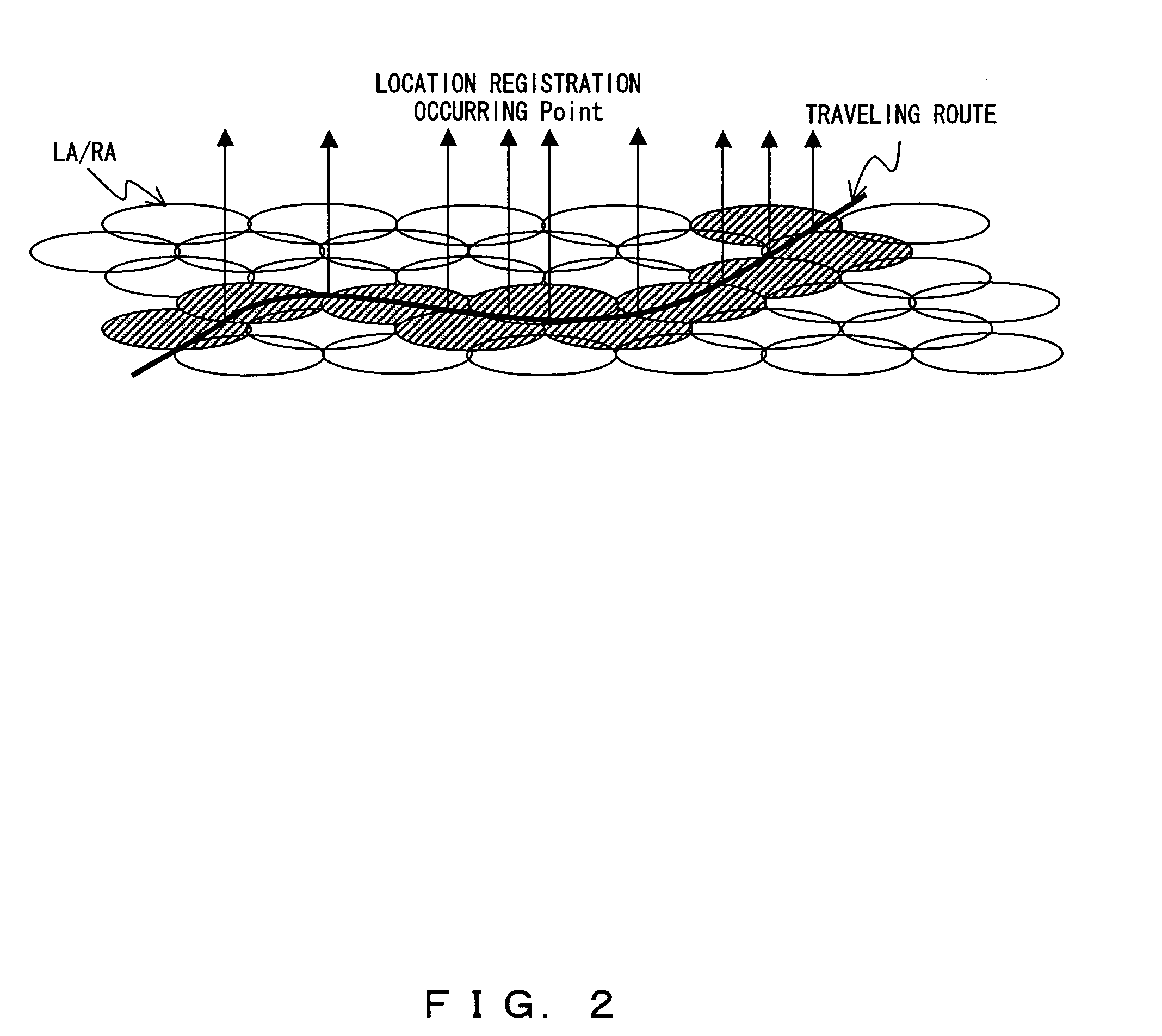 Mobile communication network