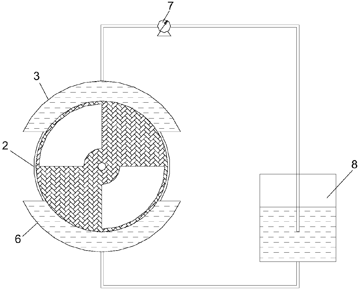 A wet curtain fan automatic control system