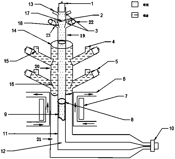 Continuous casting and continuous extrusion device and process of large-plasticity equal channel right-angle copper-steel composite contact wire