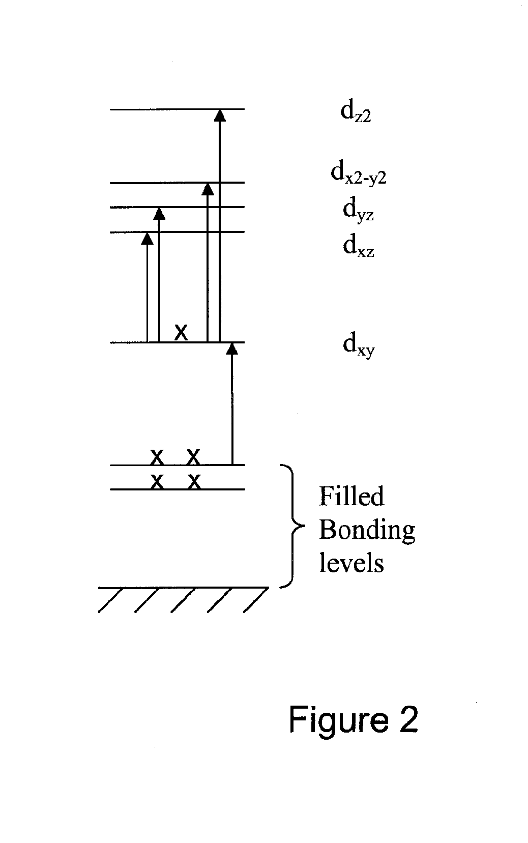 Method for inhibiting the oxidation of vo(ACAC)2 in solution