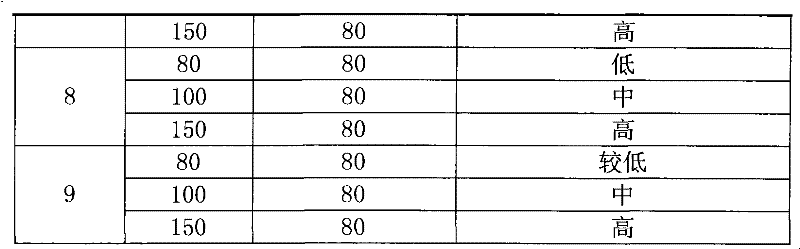 Process for extracting Pu'er tea paste by heated refluxing method