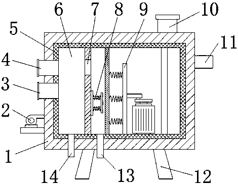 Energy saving hot wind furnace heating equipment