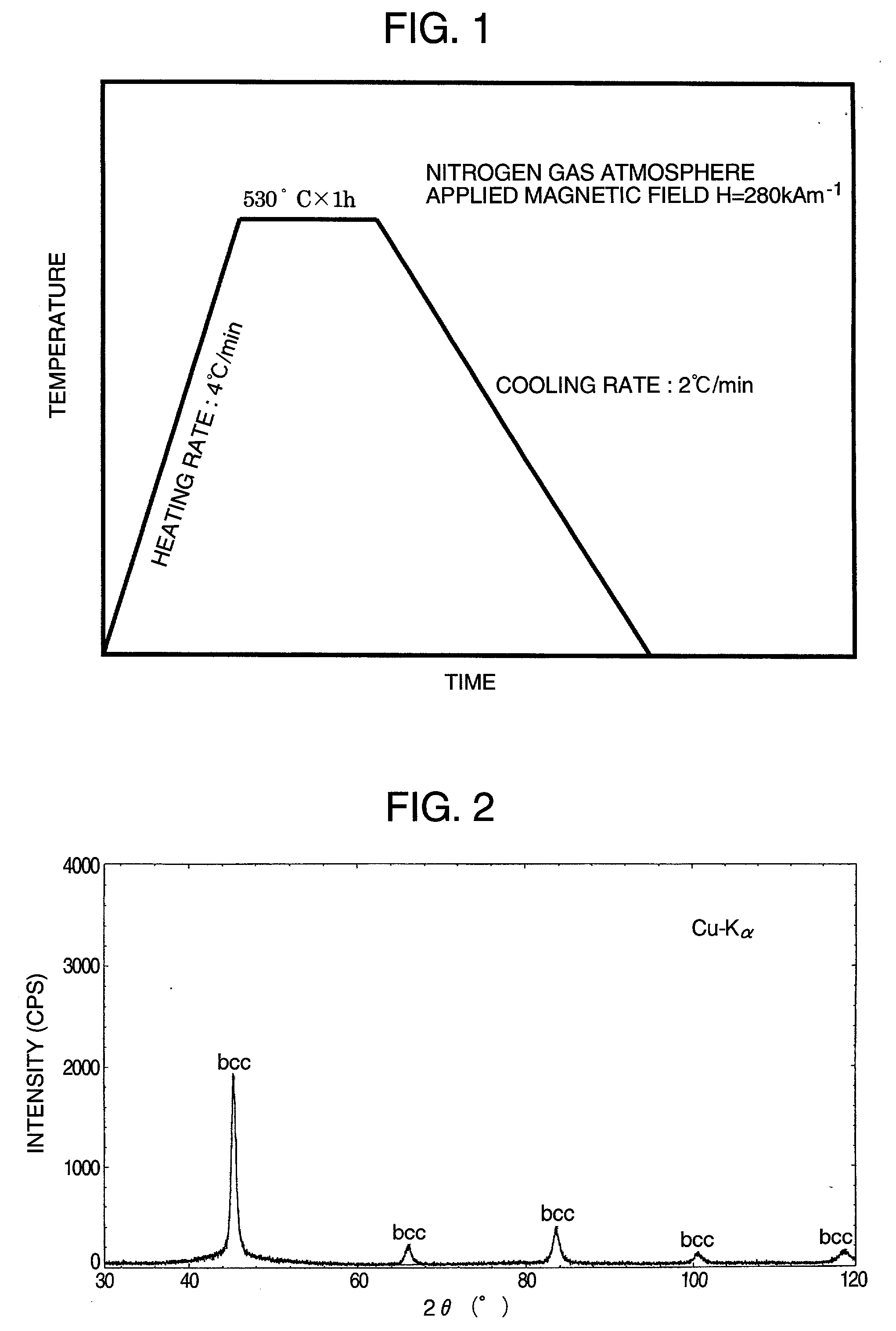 Co-based magnetic alloy and magnetic members made of the same