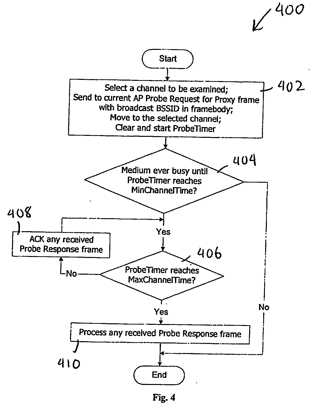 Proxy active scan for wireless networks