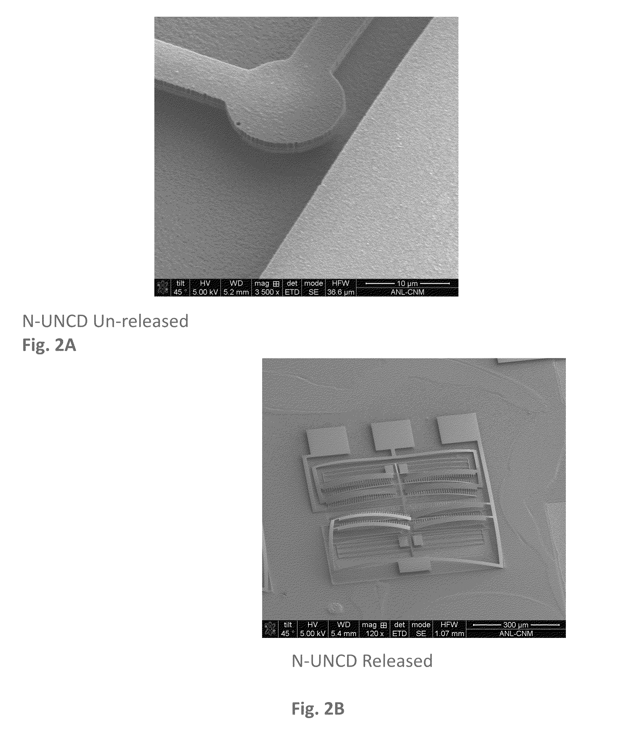 Low-stress doped ultrananocrystalline diamond