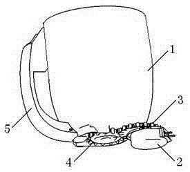 Dust bucket with variable speed compression structure