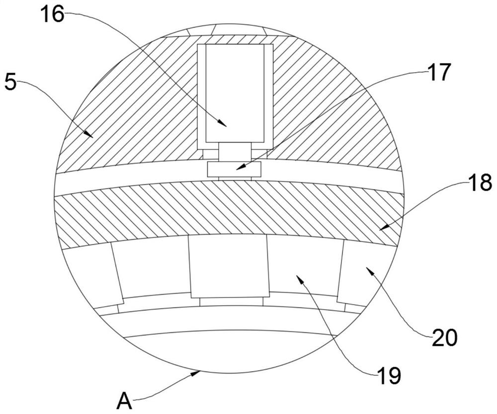 Postoperative nursing device for cardiovascular department