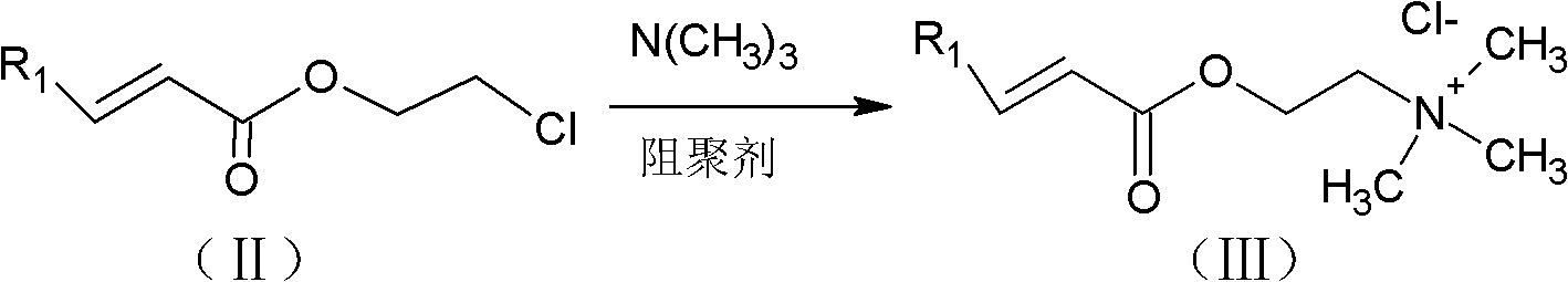 A method of transesterification to produce (meth)acryloyloxyethyltrimethylammonium chloride