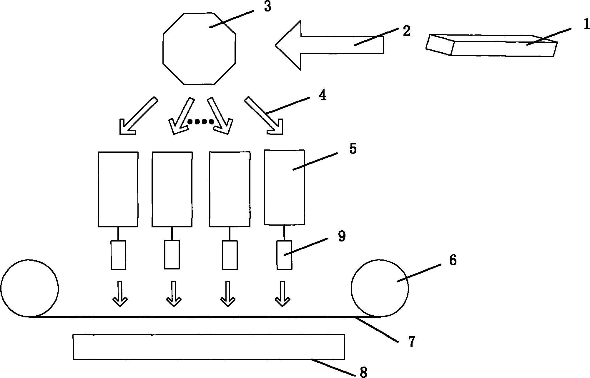 Thin material laser on-line perforating device