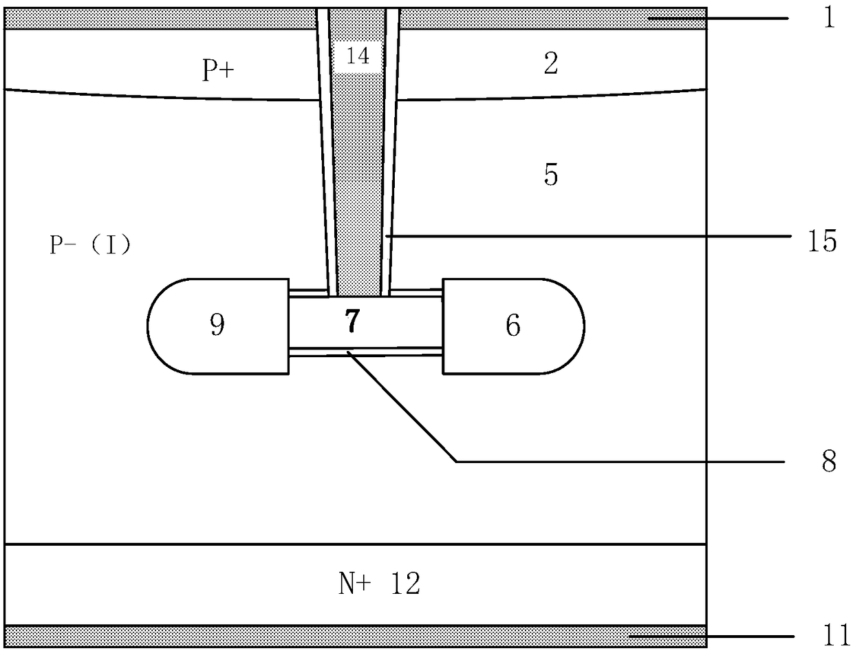 An internal gate type MOS