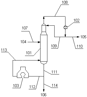 Device and process for producing p-xylene