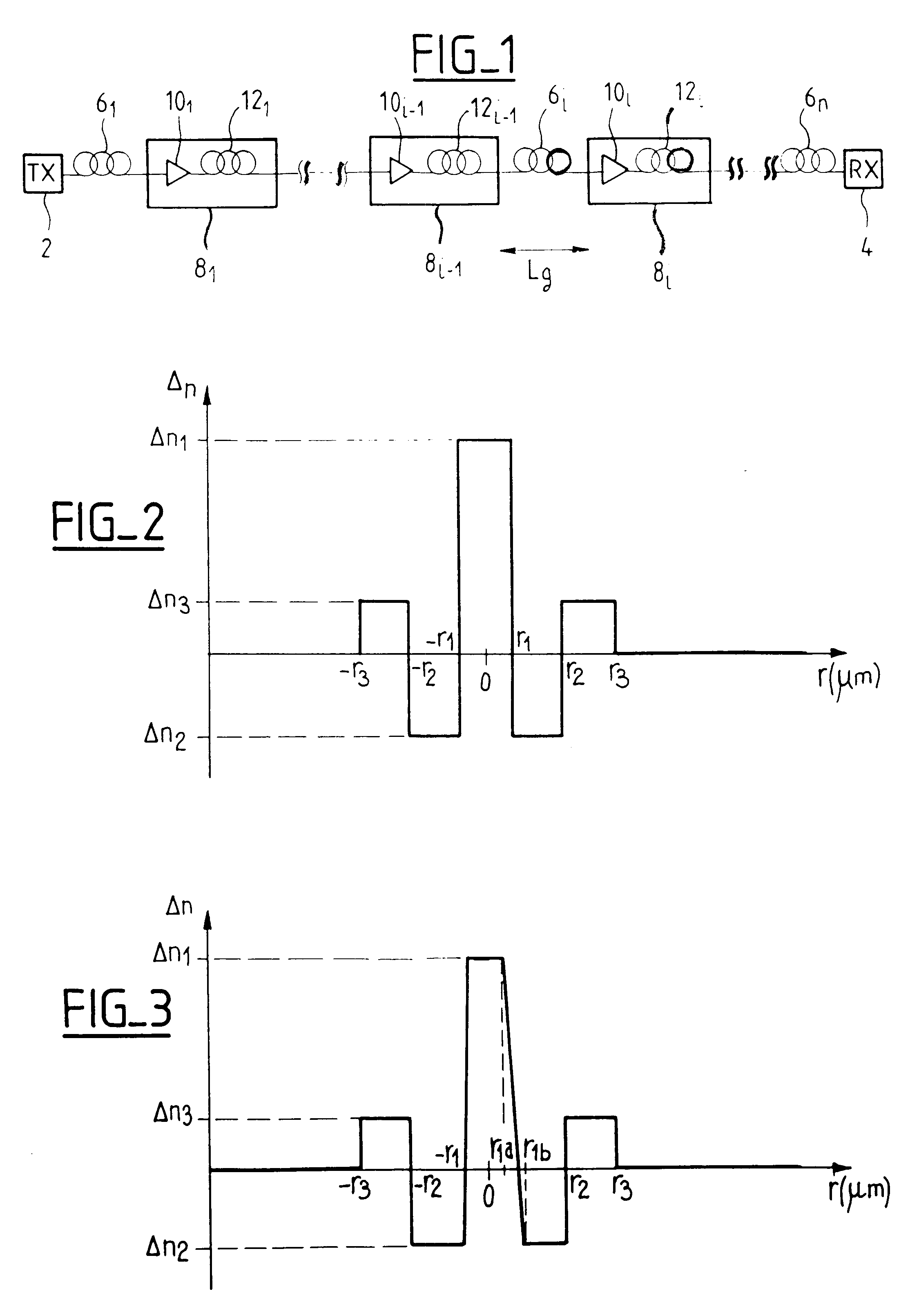 Chromatic dispersion compensation in an optical fiber transmission system, and a compensation fiber