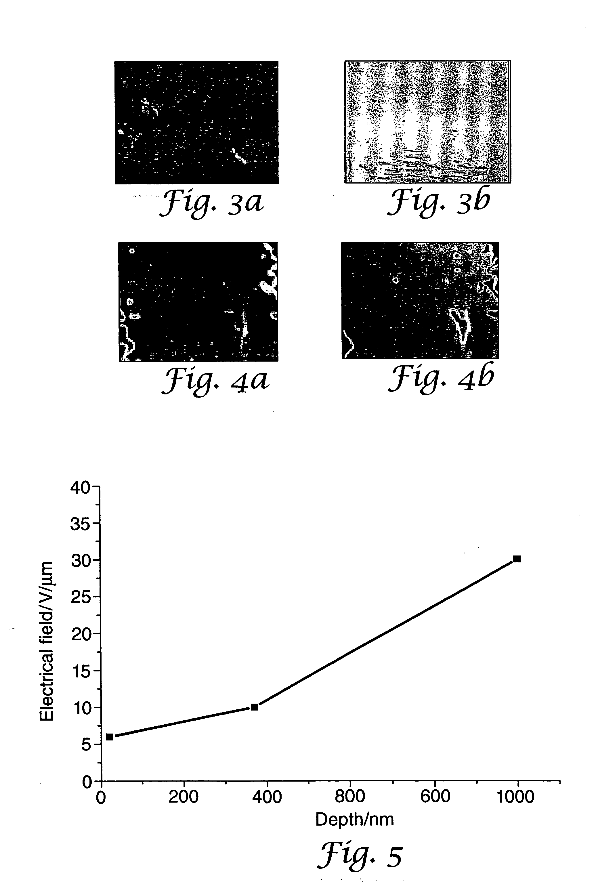 Bistable nematic liquid crystal device