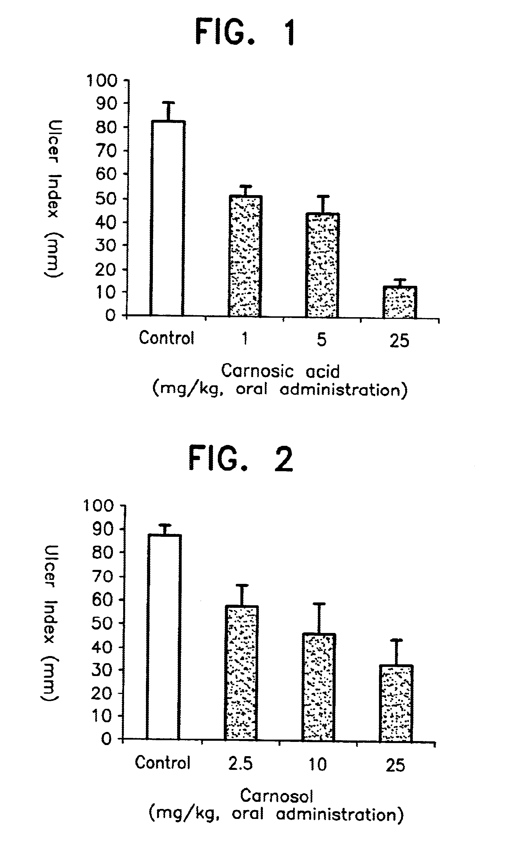 Method of treating ulcers