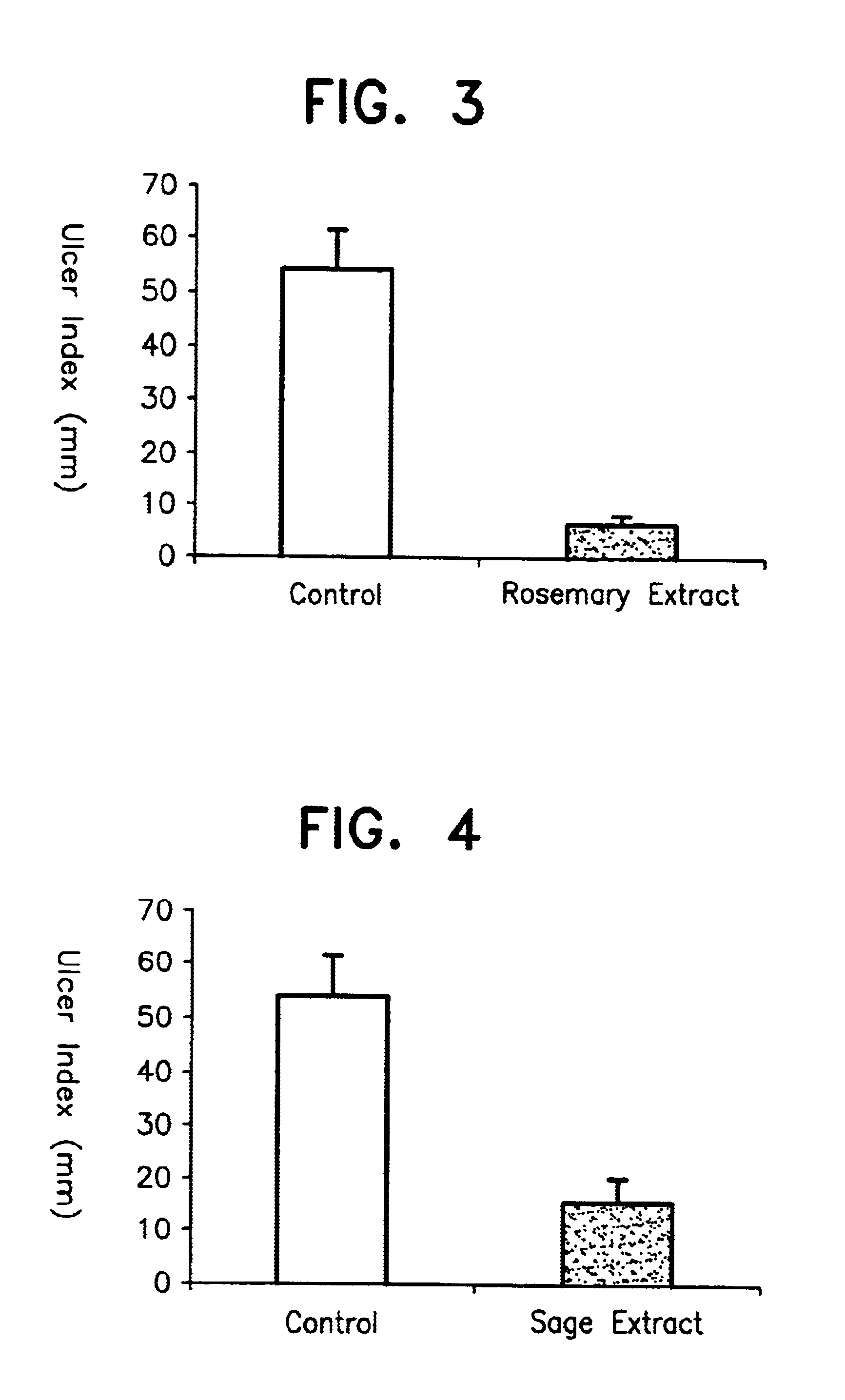 Method of treating ulcers