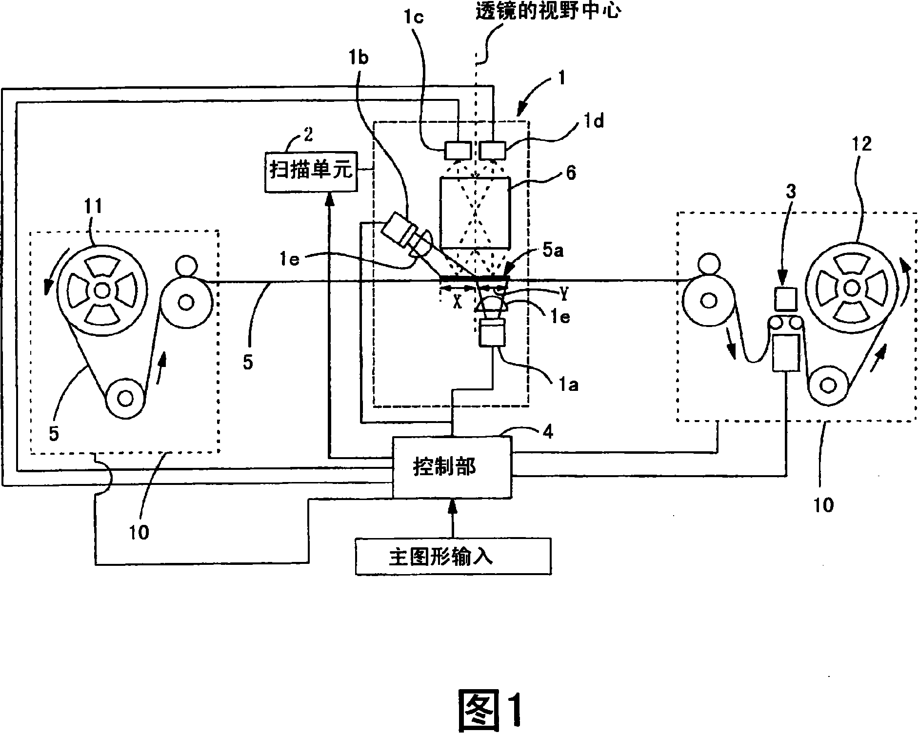 Image checking apparatus