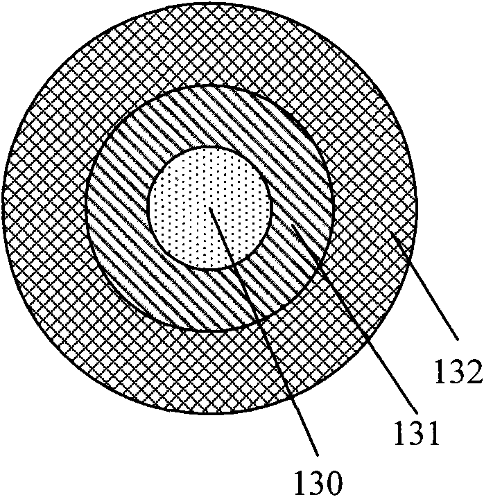 Etching device and method